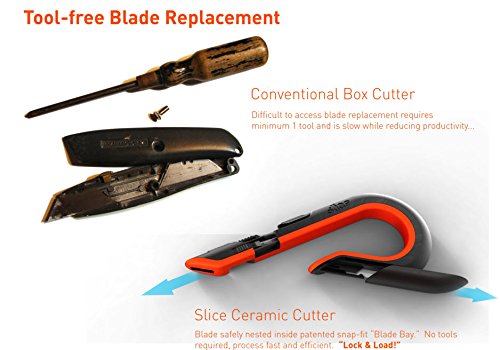 Slice 10503 Box Cutter, Retractable, Utility Knife, Finger Friendly edge, Stays Sharp up to 11x Longer Than Metal , 6 Pack
