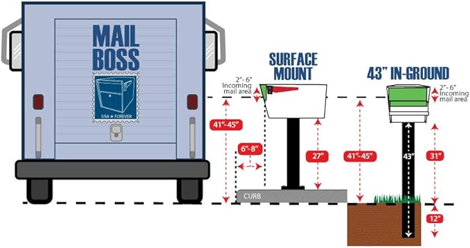 Mail Boss 7121, Black In-Ground Mounting Post, 43 x 4 x 4 inches, for Use with Mailbox
