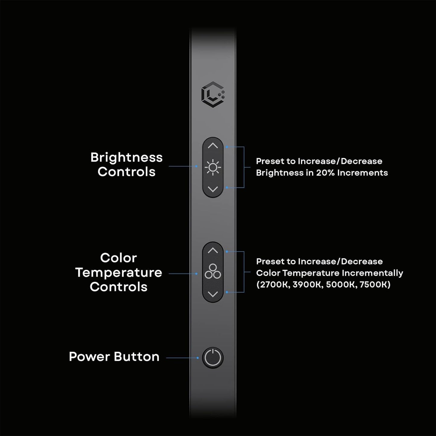 LUME CUBE Edge Light 2.0 LED Black Desk Lamp | Dimmable Home Office Desk Light with USB Charging Port & Strong Swing Arm | Adjustable Color Temperature and Brightness | Circle Webcam Light