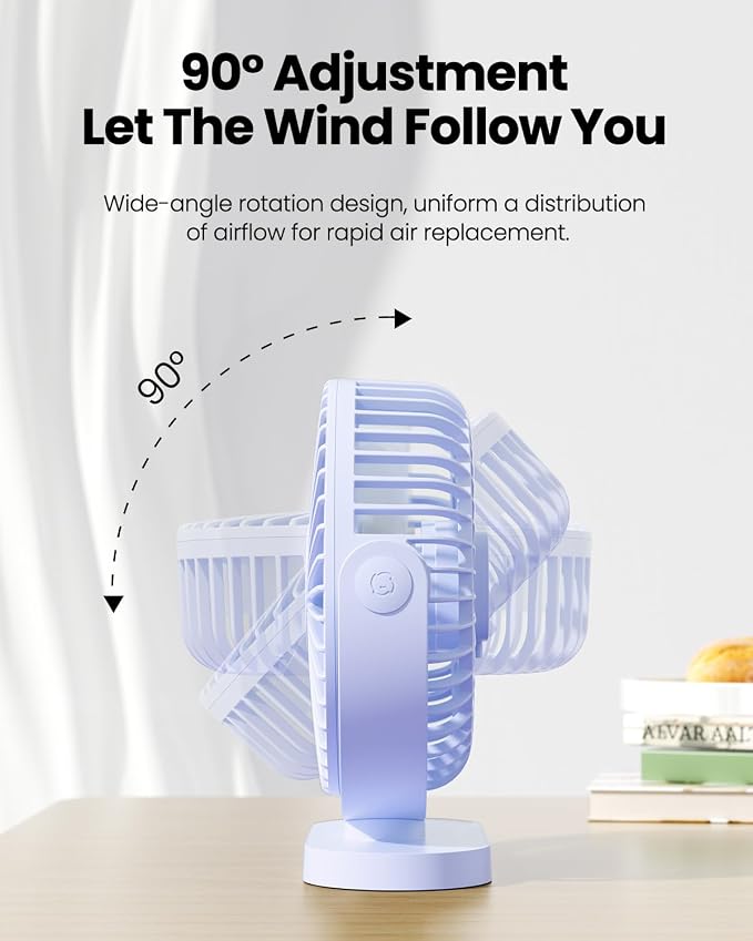 Gaiatop USB Desk Fan, 5.5 Inch Small Quiet Powerful 3 Speeds 90° Rotate, Personal Mini Portable Desktop Table Fans, Cooling for Home Office Car Travel Indoor Outdoor Blue (Pack of 2)