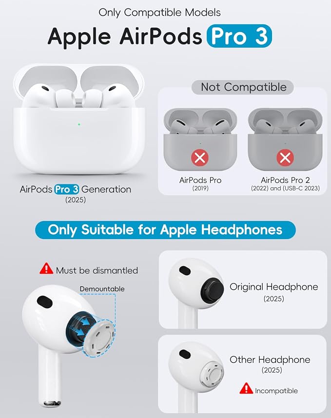 5 Pairs Replacement Ear Tips for AirPods Pro 3(White) | with Noise Reduction Hole,Built-in dust Guard Screen Silicone Ear Tips with Cleaning Pen - 5 Sizes(XXS/XS/S/M/L)