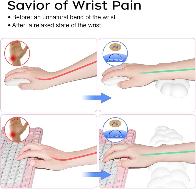 JIKIOU Upgrade Leather Cloud Wrist Rest for Keyboard and Mouse & Cup Pad | Wish Gift-Cute Cloud Shape, Comfortable and don’t Irritate to Skin, Non-Slip PU Base,Soft Memory Foam filled for Pain Relief