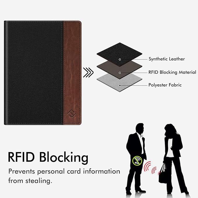 FINTIE Passport Holder, Slim Travel Wallet RFID Blocking Card Case Cover | Passport Cover Protector Essentials with Credit Card Slots, For Women/Men
