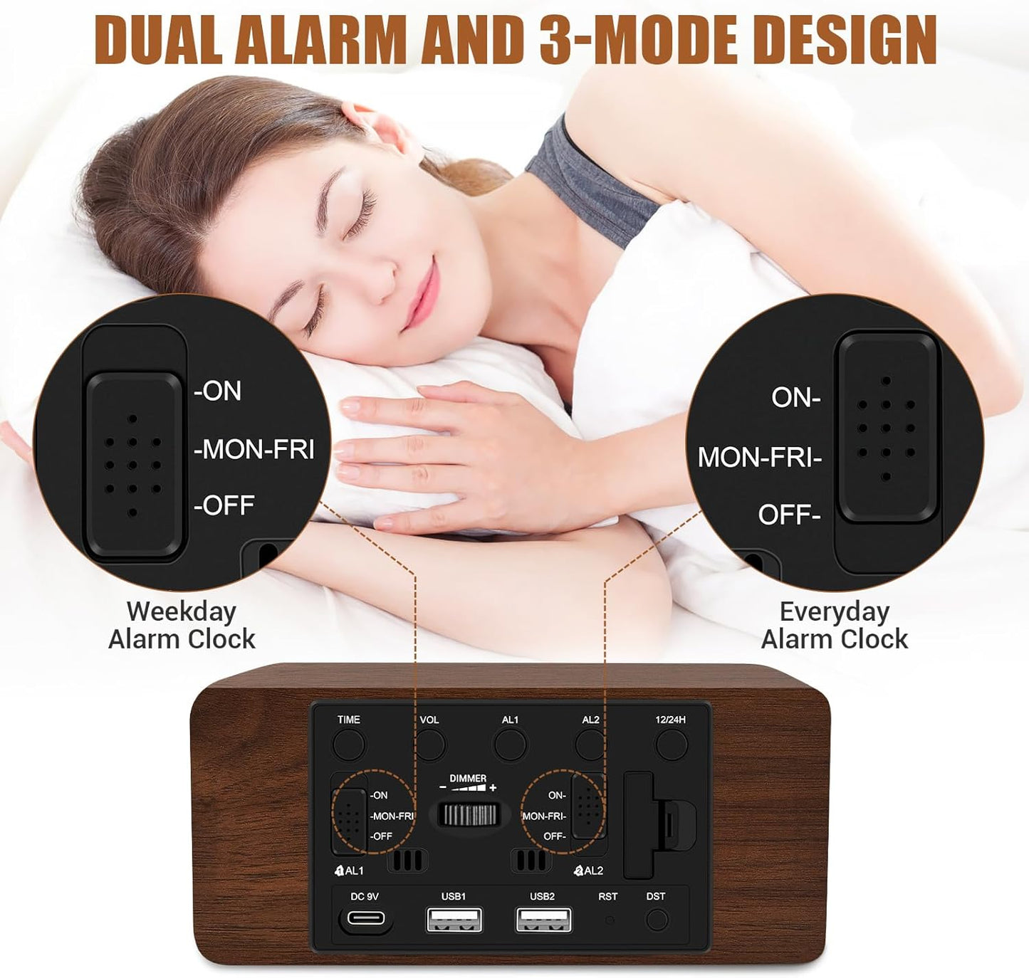 Wood Digital Alarm Clock with 10W Fast Wireless Charger, USB Charging Ports, DST, Dimmable, Snooze, Large Number LED Display for Bedrooms, Desk, Living Room Table, Bedside, Nightstand (Brown)
