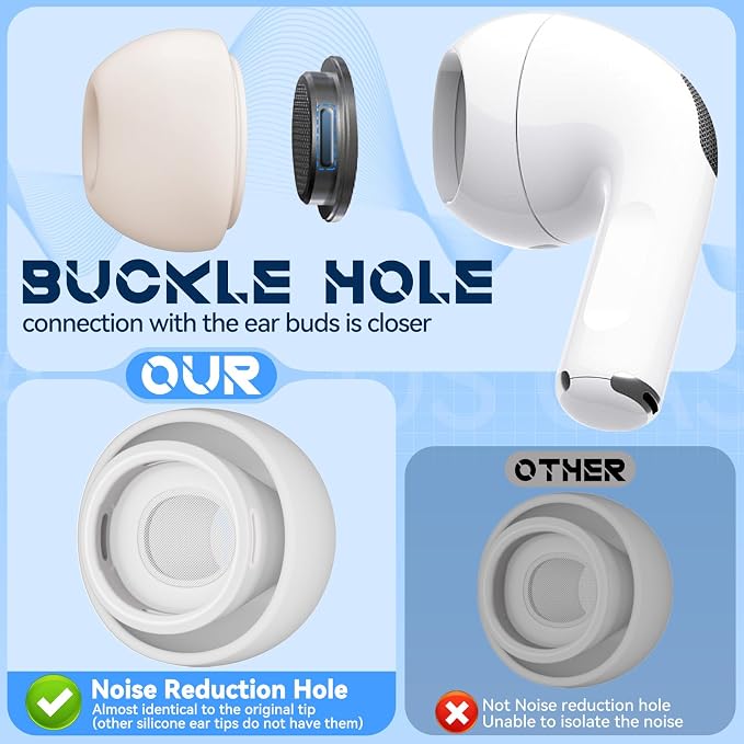 Inesore 4 Pairs Replacement Ear Tips for AirPods Pro 2nd/1st (Stone) | with Noise Reduction Hole & Built-in dust Guard Screen,Silicone,with Portable Storage Box & Cleaner Pen,4 Size (XS/S/M/L)