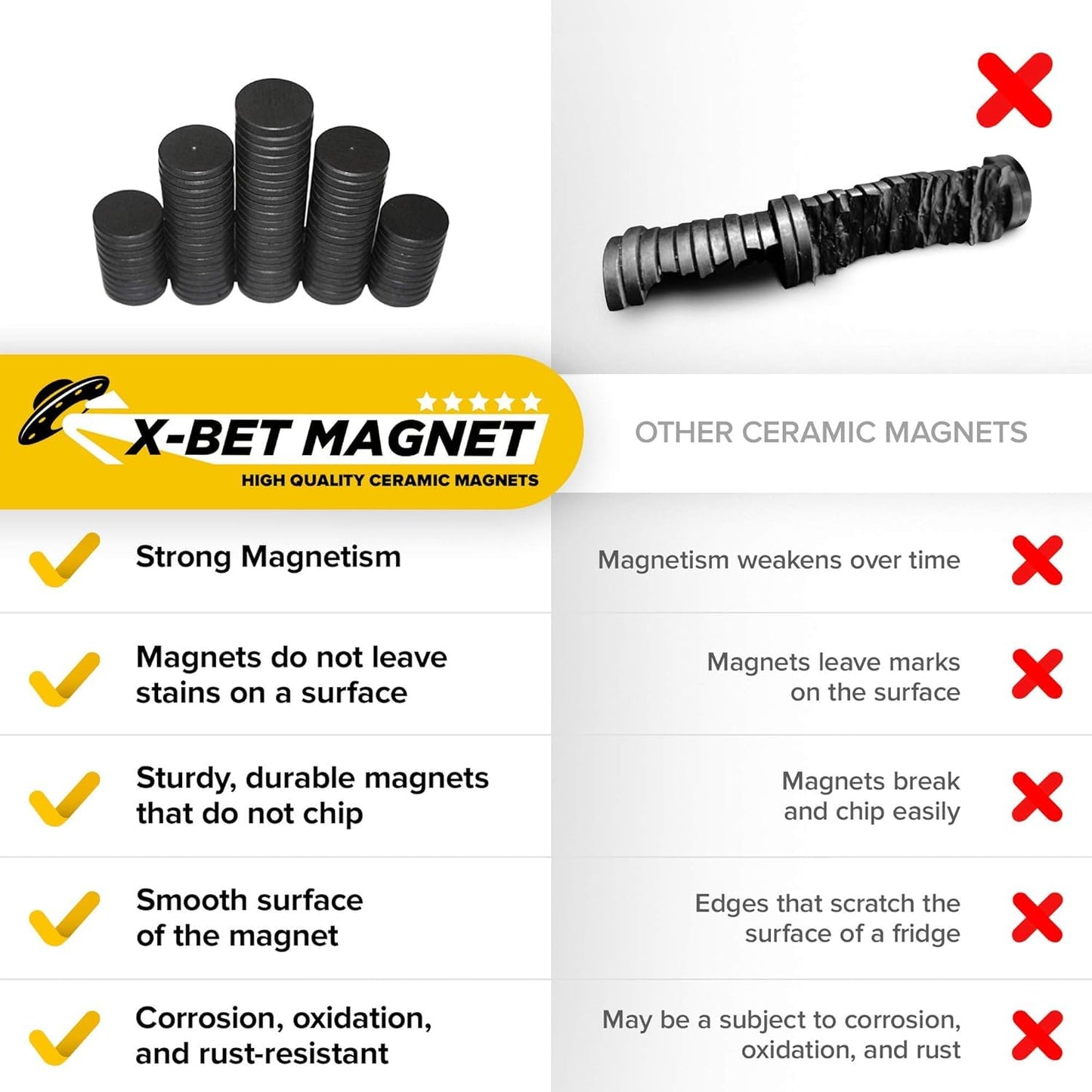 X-bet MAGNET 120pcs Alnico Round Disc Magnets, 1 Inch (25mm), Grey - Craft Ceramic Magnets