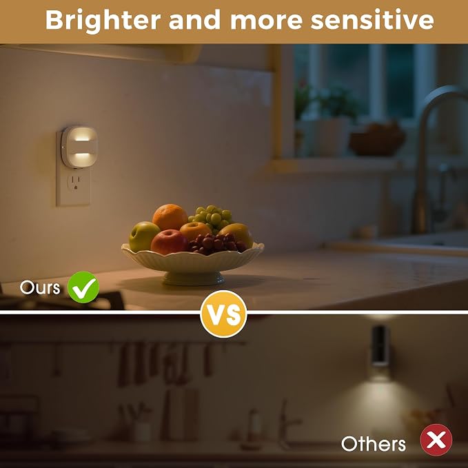 L LOHAS LED Night Lights Plug into Wall, Dimmable Night Light with Dusk to Dawn Sensor, Nightlight for Bathroom Night Light, Hallway, Kitchen, 3000K Soft White, Foldable, 4 Pack