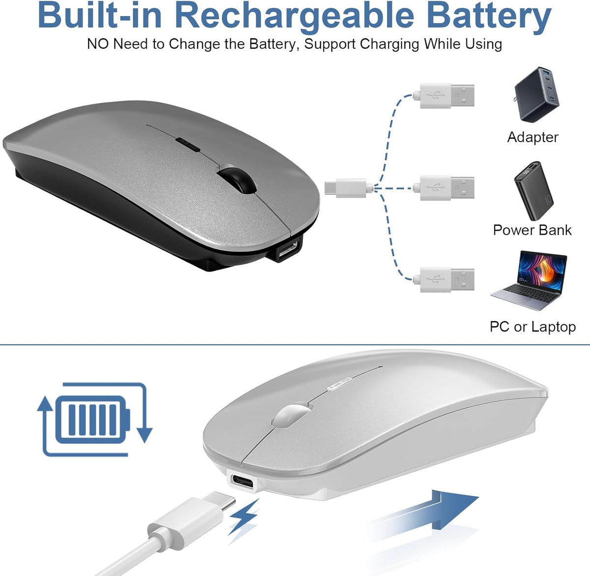 Mouse for Laptop Wireless Bluetooth - MacBook Air Mac Pro PC iPad Optical Rechargeable Silent Mouse with Jiggler Dual Mode Switch Bluetooth 5.2/3.0 and 2.4GHz USB-A and Type-C Receiver Black