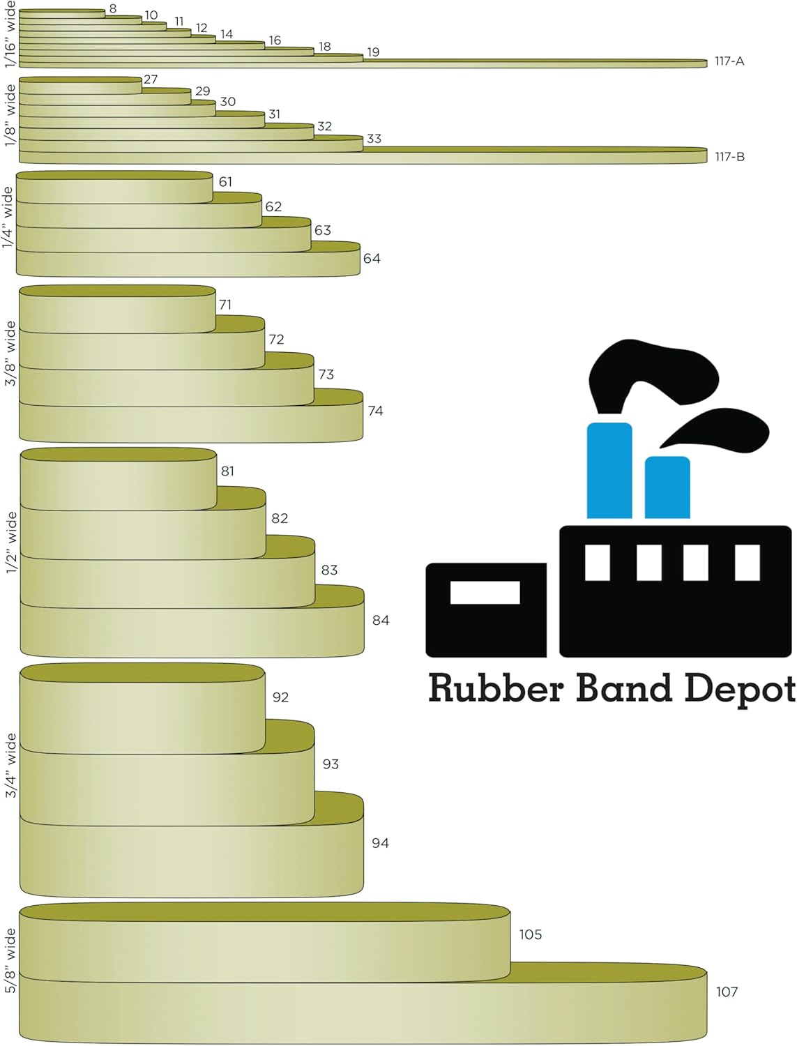 Assorted Color & Size Rubber Bands - Size #54 - Rubber Band Depot - Everyday Bands, Business Rubber Bands - 1/4 Pound Bag