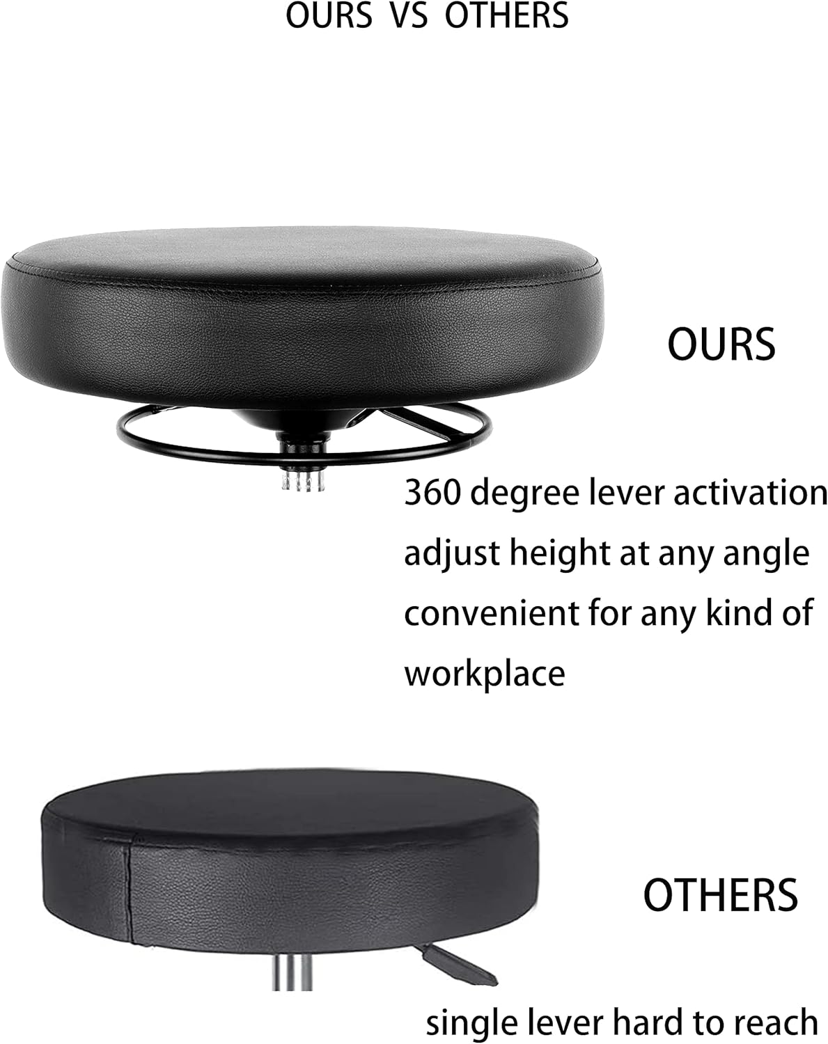 TAKE UR SEAT® 15" Table Height Adjustable Round Seat Stool Heavy Duty Built and Shipped Within 24 Hours, Spa, Medical, Lab, Black (Self-Braking Caster)