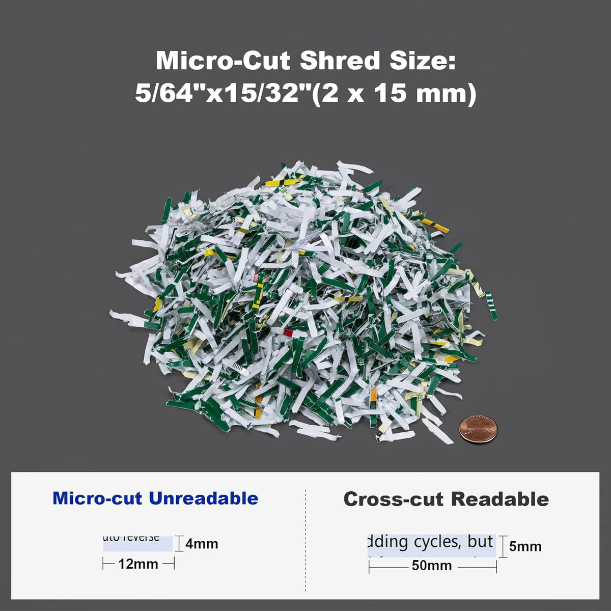150 Sheet Auto-Feed Paper Shredder, Micro Cut P-5 Super High Security (5/64 x 19/32 inches), Large 6-Gallon Bin, 20 Mins Continuous Run, 55dB Ultra-Quiet for Home Office Use, White