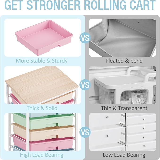 Rolling Storage Cart, Rainbow Cart with 8 Drawers and Wooden Tabletop, Teacher Organization for Classroom, Art Cart for Classroom,Office,Bedroom,Rainbow | Teacher Organization for Classroom, Art Cart for Office,Bedroom,Craft Room