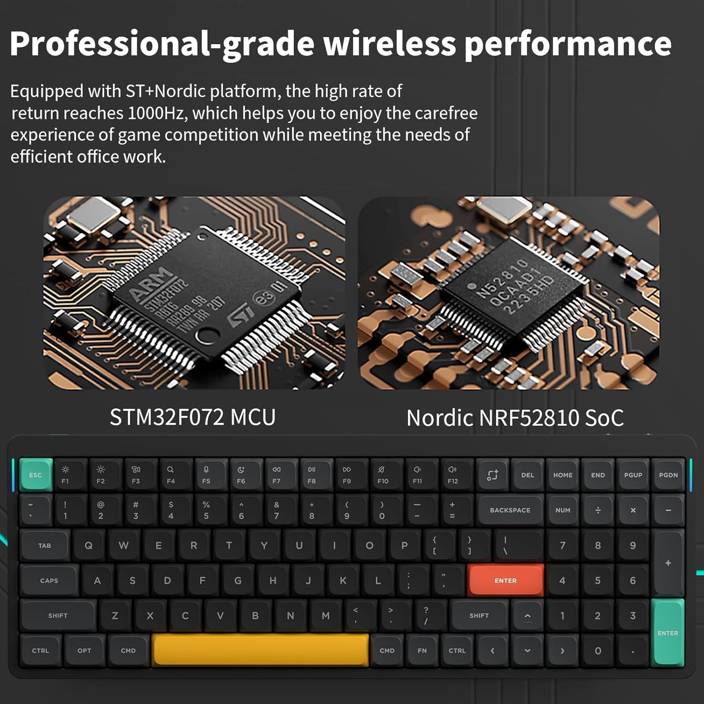nuphy Air96 V2 Wireless Mechanical Keyboard,100 Keys Gaming Keyboard,Supports Bluetooth 5.1,2.4G and Wired Connection,for PC/Laptop/Windows/Mac -Black Gateron Aloe Switch