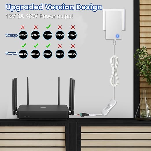 12V 3A Power Supply, 36W 12 Volt DC Power Adapter with On/Off Switch, 110V AC to 12V Wall Plug Transformer for LED Strip Lights with 5.5/2.1mm DC Female Connector, White