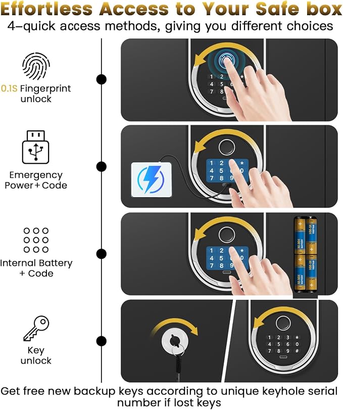 8.2 Cu Ft Fireproof Biometric Safe for Home Office | Large Heavy Duty Safe Box with Fingerprint & Keypad, Document Safe with Hidden Compartment, Anti-Theft Alarm, Fireproof Bag