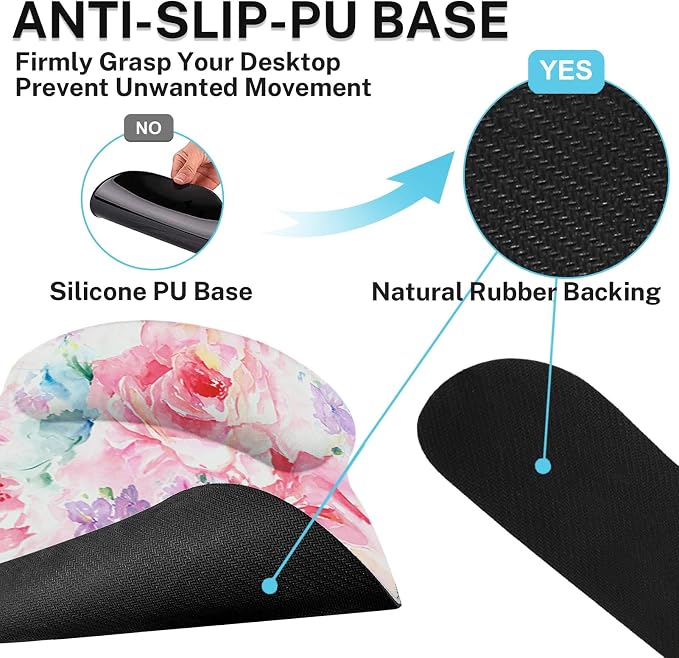Ergonomic Mouse Pad Set with Wrist Rest, Watercolor Abstract | Flower Painting Non-Slip Rubber Base Wrist Cushion Support and Coasters Mousepad with Wrist Support for Computer Keyboard