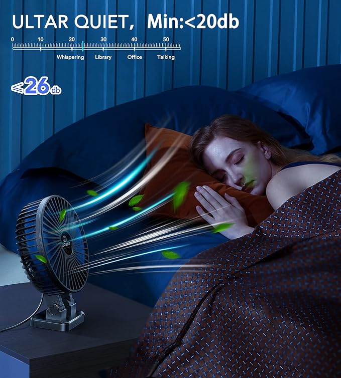 JZCreater USB Desk Fan, Mini Portable Fans, 3 Speeds Desktop Table Cooling Fan, Plug in Power, Rotation Strong Wind, Quiet Personal Small for Home Office Travel Bedroom, Black Blue