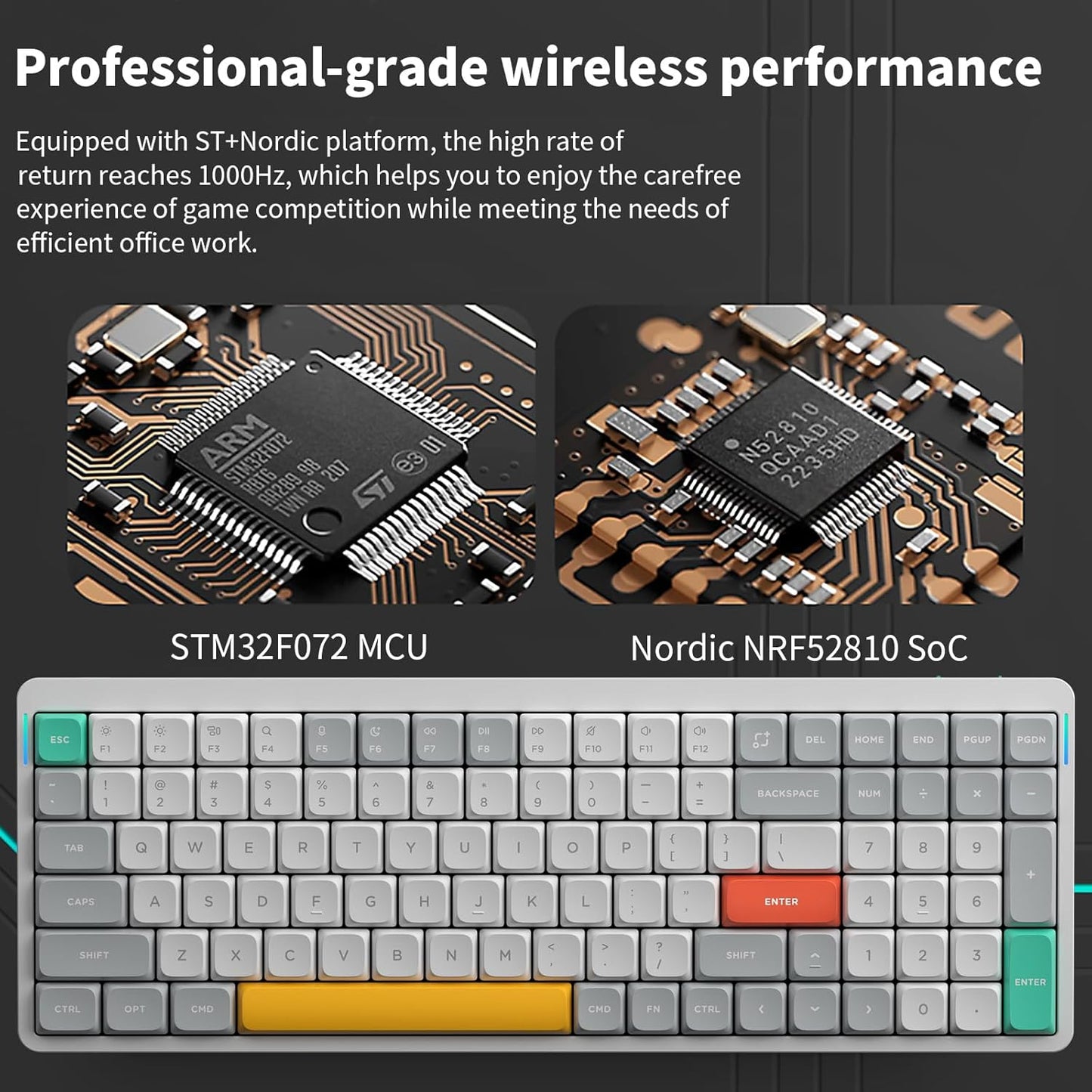 nuphy Air96 V2 Wireless Mechanical Keyboard,100 Keys Gaming Keyboard,Supports Bluetooth 5.1,2.4G and Wired Connection,for PC/Laptop/Windows/Mac -White Gateron Wisteria Switch