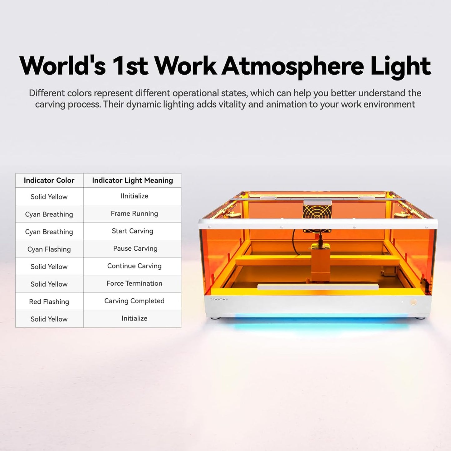 TOOCAA 10W Laser Cutter and Engraver Machine with 5 in 1 Rotary Roller Set,Fume Extractor,Smart Camera,Air Assist,Honeycomb Panel,Lazer Engraving Machines for Tumblers Wood Metal Acrylic Leather