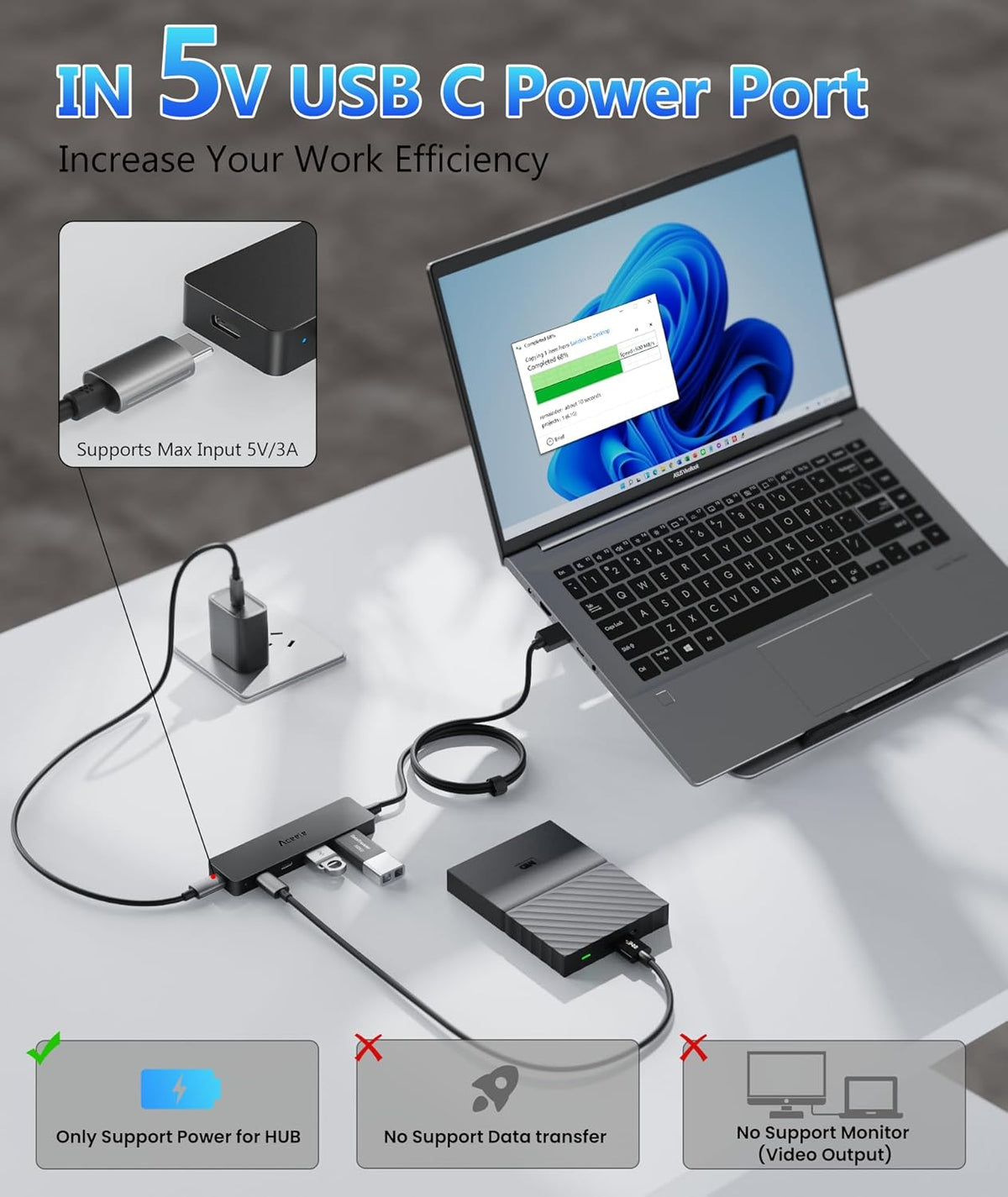 Aceele USB Hub 3.0 Splitter with 2 USB-C and 2 USB-A, 4 Ports Ultra-Slim Multiport Expander Adapter with 4ft Extension Long Cable Cord, USB Extender for Desktop, Computer, PC, Laptop, iMac and More