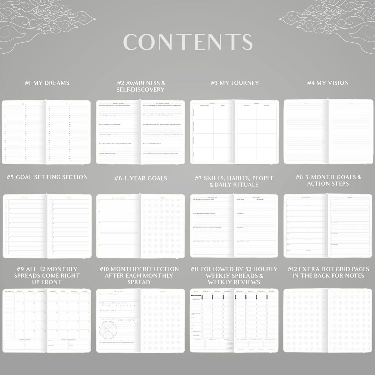 Legend Planner PRO Hourly Schedule - Weekly & Daily Organizer with Time Slots. Appointment Book Journal for Work & Personal, A4 (White Gold)