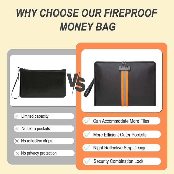Fireproof Document Bag with Lock,15"×11" Fireproof Money Bag,with Zipper and Lock,Suitable for Tablets, A4 Documents, Cash, Mobile Phones,