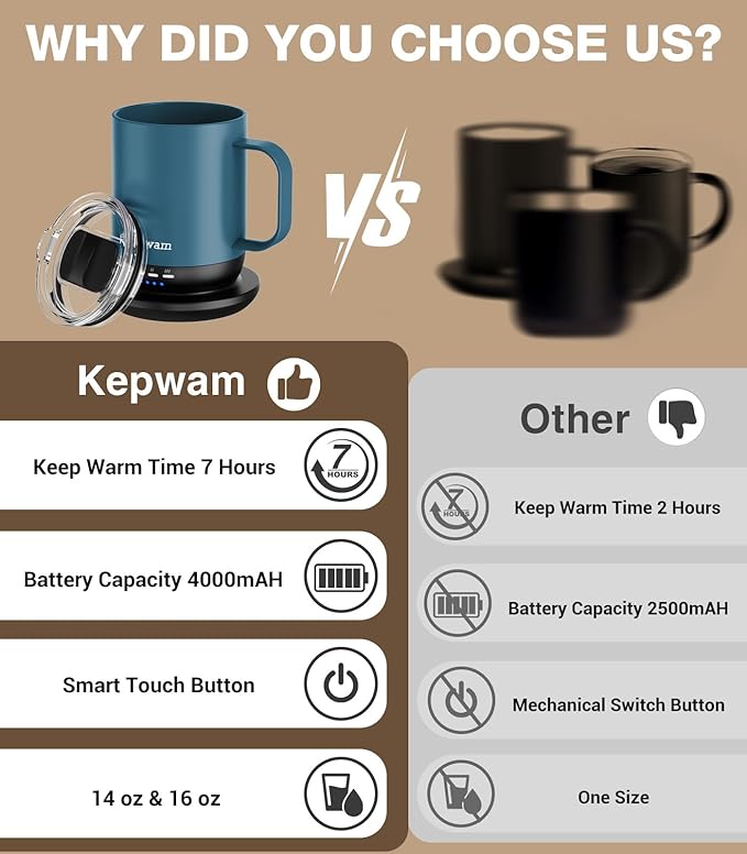 Kepwam Heated Coffee Mug T1-14oz Fast Heating & Longer Battery Life Self Heating Coffee Mug Hot to 149℉ - Touch & App Controlled Mug Coffee and Hot Beverage Warmer, Gifts for Women and Men