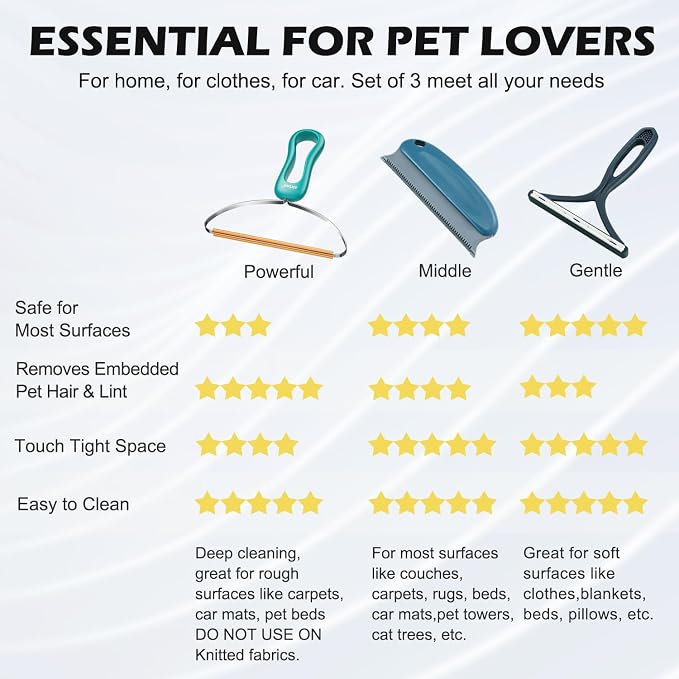 Pet Hair Remover 3-Pack, Reusable Dog & Cat Hair Removal Tools, Lint Shaver | Remove Stubborn Pet Hair, Multi-Fabric Safe, Fur & Lint Cleaner for Couch, Carpets, Cat Trees, Car Mats, Furniture, Pet Bed