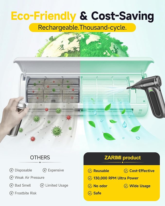 Electric Compressed Air Duster, 170000RPM High-Speed Cordless Air Blower with Rechargeable Battery for Keyboard, PC & Electronics Car Cleaning, Reusable Canned Air Alternative