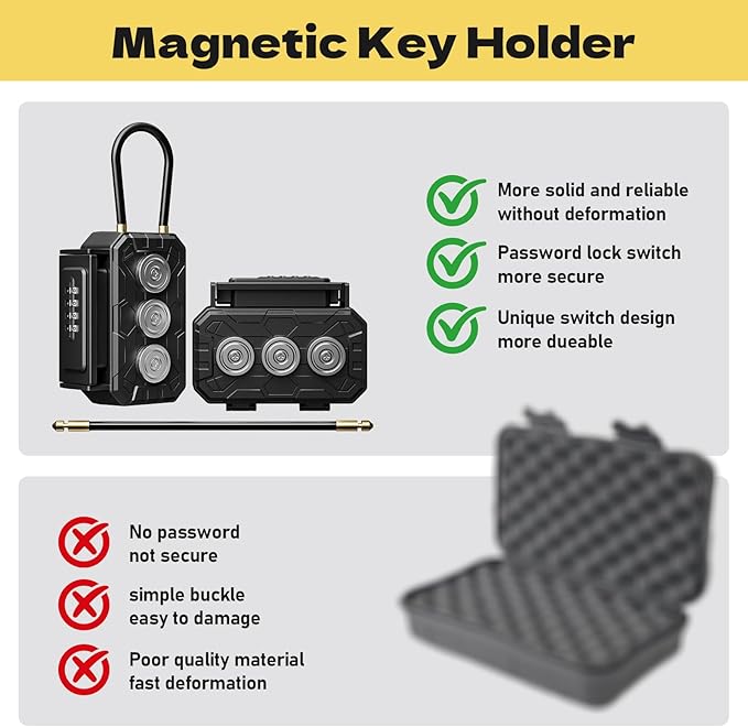 3xN52 Magnetic Key Lock Box,Magnetic Key Holder,Magnet Key Box for Under car,Hide a key with 10000+ Secure Combinations with Strong Magnet for Storage Indoors, Outside