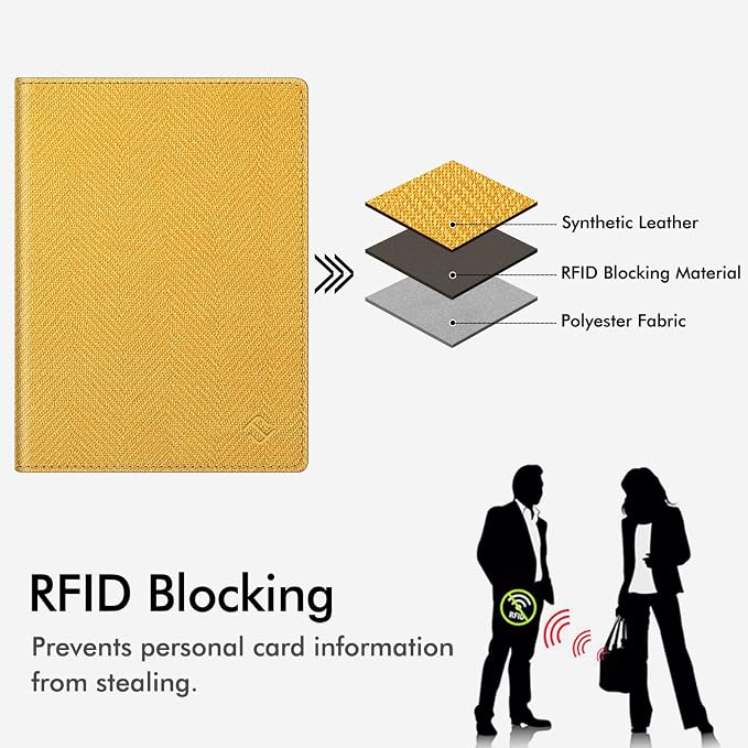 FINTIE Passport Holder, Slim Travel Wallet RFID Blocking Card Case Cover | Passport Cover Protector Essentials with Credit Card Slots, For Women/Men