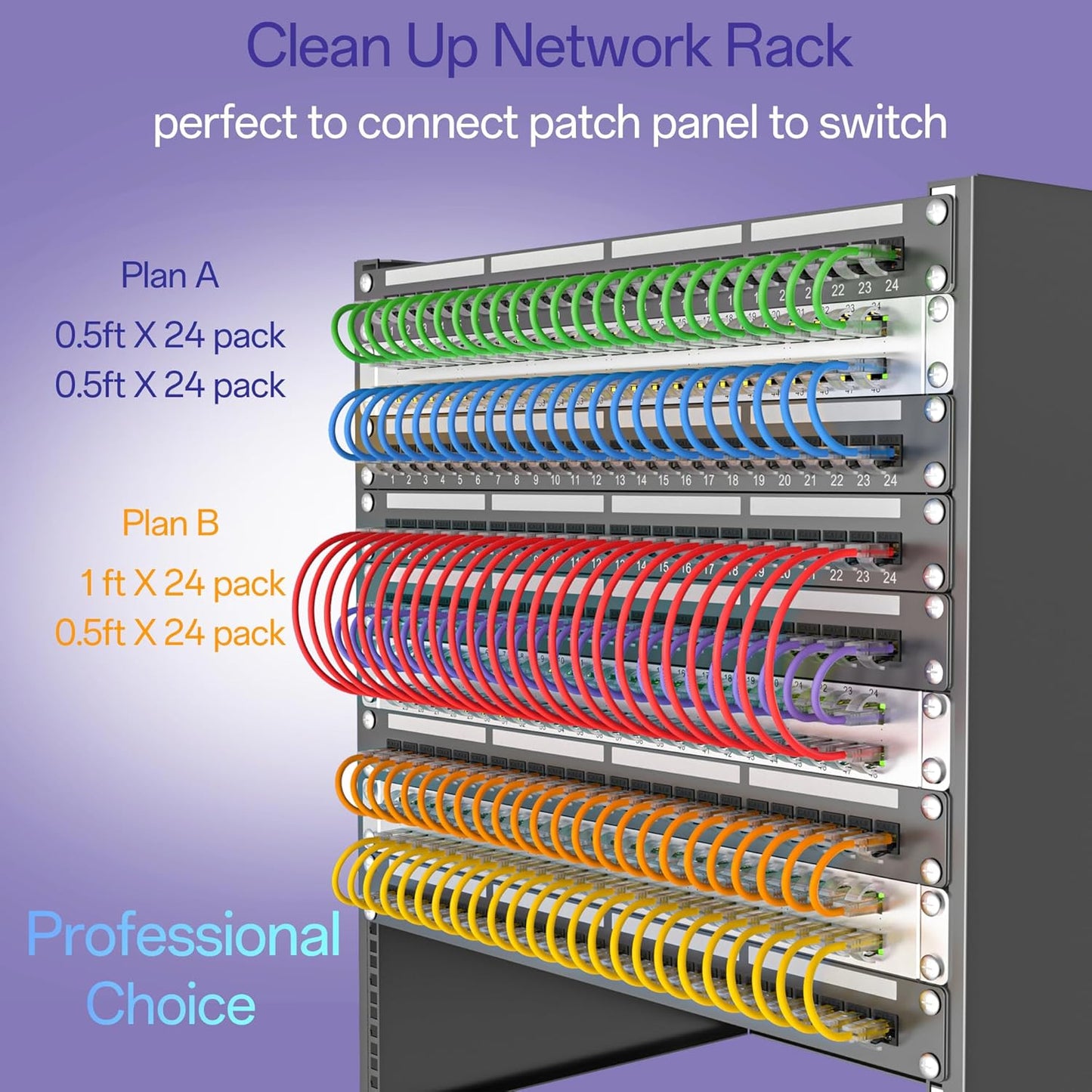 Cat6a Patch Cables 1ft (24 Pack) Slim, Cat6 Ethernet Patch Cable Pure Copper, Flexible Cat 6 Patch Cable 550MHZ 10G, Space-Saving Cat 6A Network Cables for Patch Panel, Blue