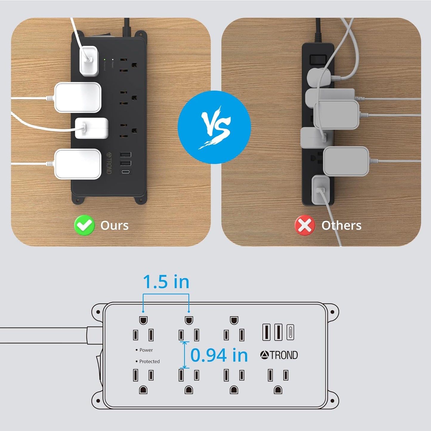 TROND Surge Protector Power Strip, Flat Plug 15ft Long Extension Cord, 7 Widely-Spaced Outlets with 3 USB Ports, ETL Listed, 1700J, Wall Mountable, for Home Office Garage, Black