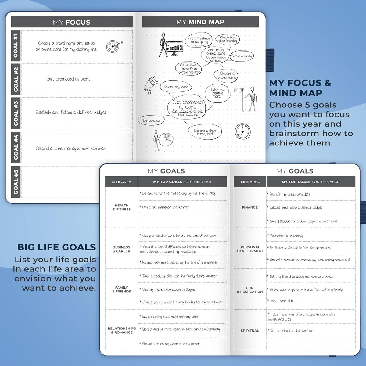 Clever Fox Planner – Undated Weekly & Monthly Planner for Productivity, Time Management & Goals – Organizer Journal – A5 (Mystic Blue)