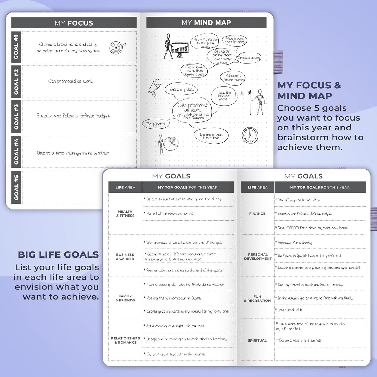 Clever Fox Planner – Undated Weekly & Monthly Planner for Productivity, Time Management & Goals – Organizer Journal – A5 (Lavender)