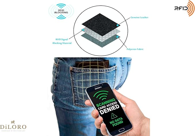 DiLoro Italy Mens Leather Wallet Bifold Flip ID Coin Section RFID Protection