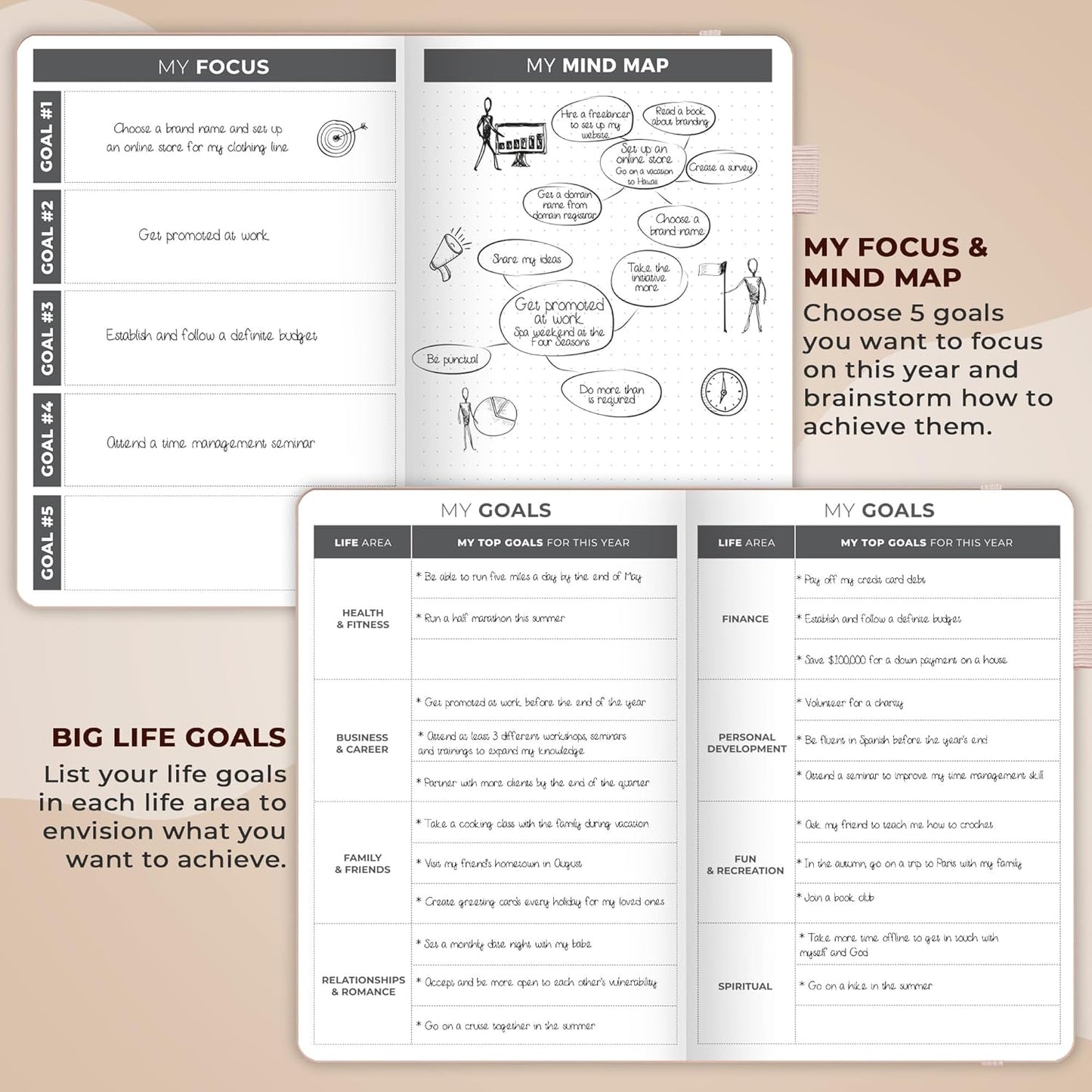Clever Fox Planner – Undated Weekly & Monthly Planner for Productivity, Time Management & Goals – Organizer Journal – A5 (Rose Gold)