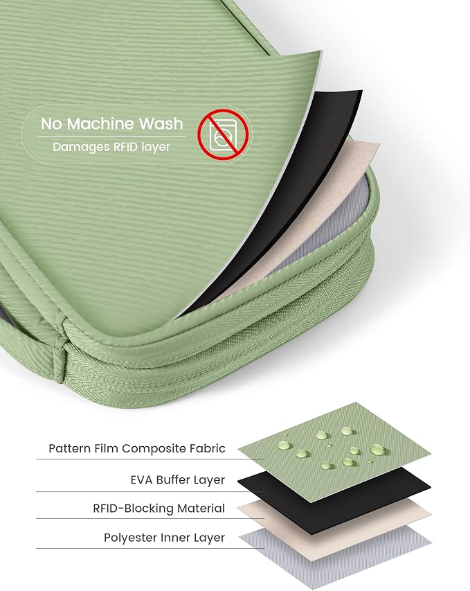 Travelkin Passport Holder For Travel Family, RFID Blocking Passport Wallet | 2-in-1 Travel Organizer, Women Men, Travel document holder, Credit Cards, Cash, Electronic Essentials, Shoulder carry