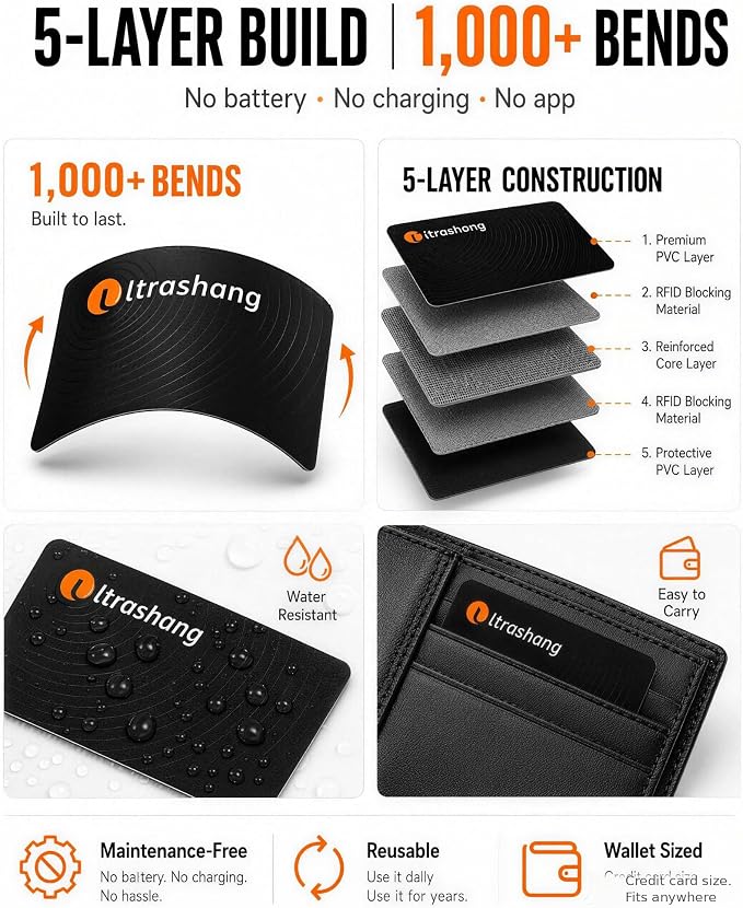Safe RFID Blocking Card: 24/7 Credit Card Protection for Travel in Crowds | 3-Second Tap-to-Pay Self-Tested - Blocks up to 99% Contactless Skimming Risk for Overseas Vacations & Business Trips - 2Pack