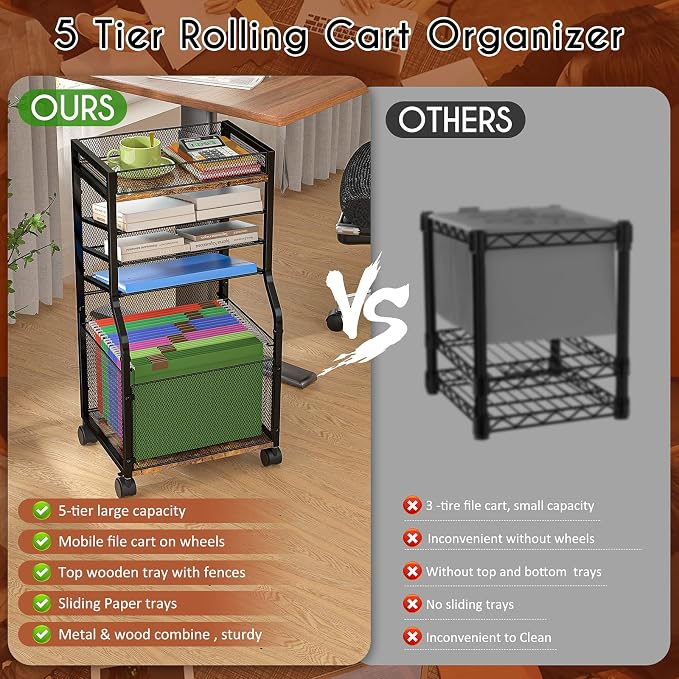 3IngSeagulls Rolling File Cart, 5-Tier Mobile Filing Cabinet on Lockable Wheels, Under Desk Storage, Mesh Sliding Hanging Folder, Office Storage & Organization Cabinet for Office, Home, and School