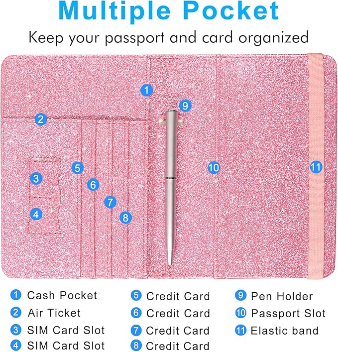 ACdream Passport Holder Cover, Leather Travel Wallet Case, RFID Blocking Document Organizer Protecrtor, with Slots for Credit Cards, Boarding Pass, for Women and Men, Glitter Pink