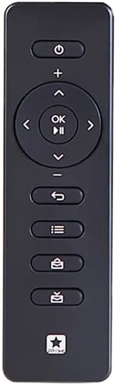 PixStar Remote Control for All Pix-Star Digital Picture Frames