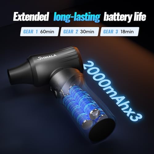 Electric Compressed Air Duster, 150000 RPM Super Powerful Cordless Air Blower, Rechargeable Brushless Motor, 3-Speed Adjustable, Durable Design for Keyboard, PC & Electronics Cleaning