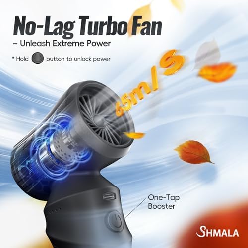 Electric Compressed Air Duster, 150000 RPM Super Powerful Cordless Air Blower, Rechargeable Brushless Motor, 3-Speed Adjustable, Durable Design for Keyboard, PC & Electronics Cleaning