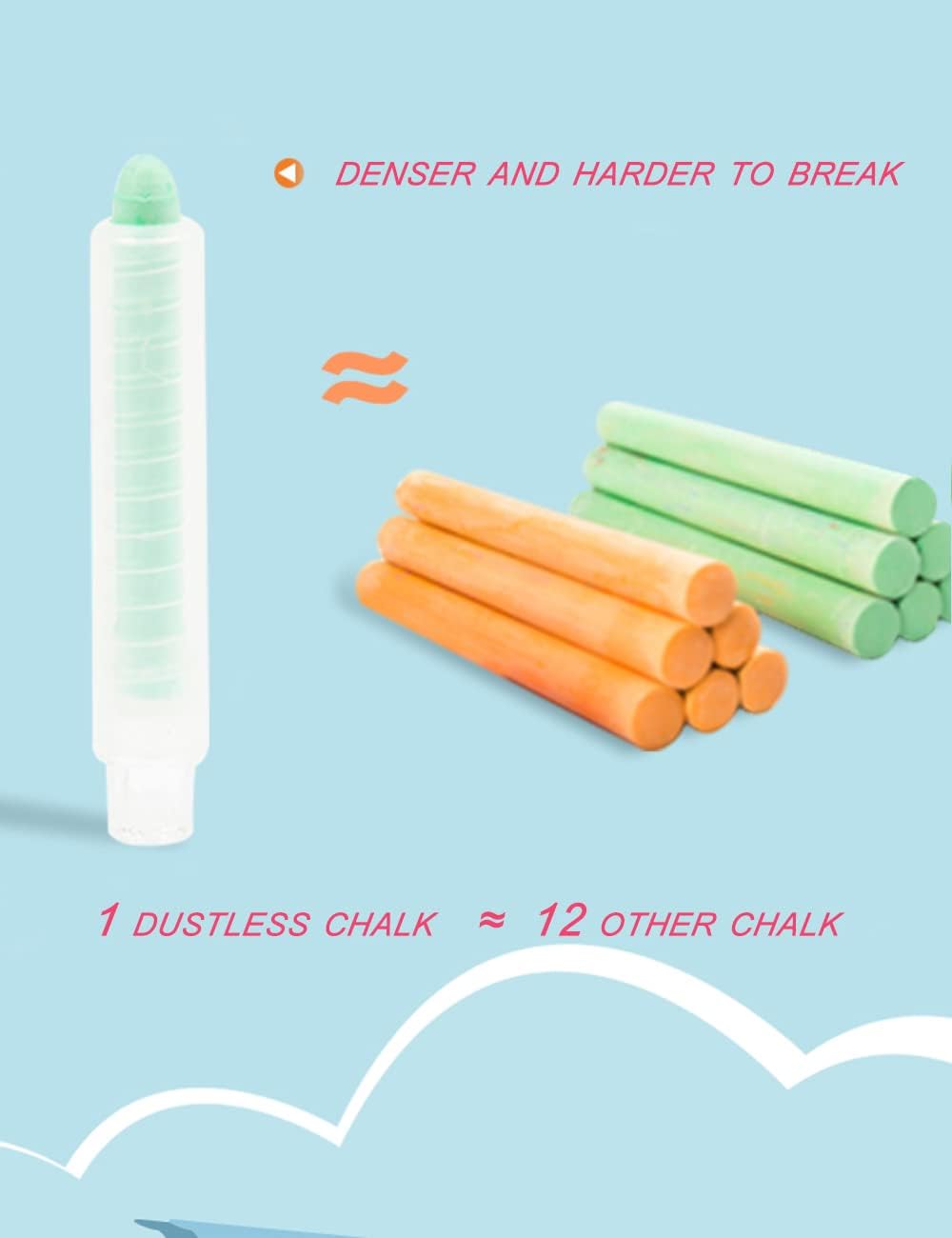 Non-toxic Dustless Chalk With Holder for Kids Colored Chalk Whiteboard Art Tool for Blackboard Kids Children Drawing Writing,12PCS