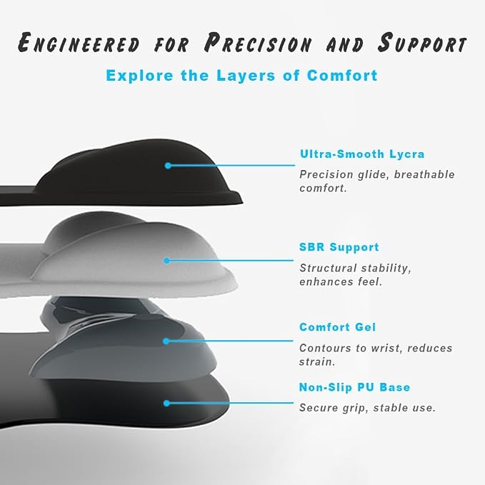 ErgoComfort Gel Wrist Rest Mouse Pad-Ergonomic Office Mousepad with Wrist Support-Non-Slip, Design Desk Accessories Mat for Home&Game Decor (06Minty Dream)