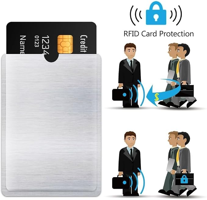 RFID Blocking Sleeve Anti Theft 4 Credit Card & 2 Passport Holder Wallet Pocket