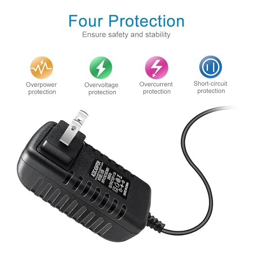 12V Power Supply, 12 Volt 3A 36W DC Power Supply, Black LED Power Adapter, AC 110V to 12V Wall Mounted Transformer Plug for LED Strip Lights with 5.5/2.1 DC Female Connector