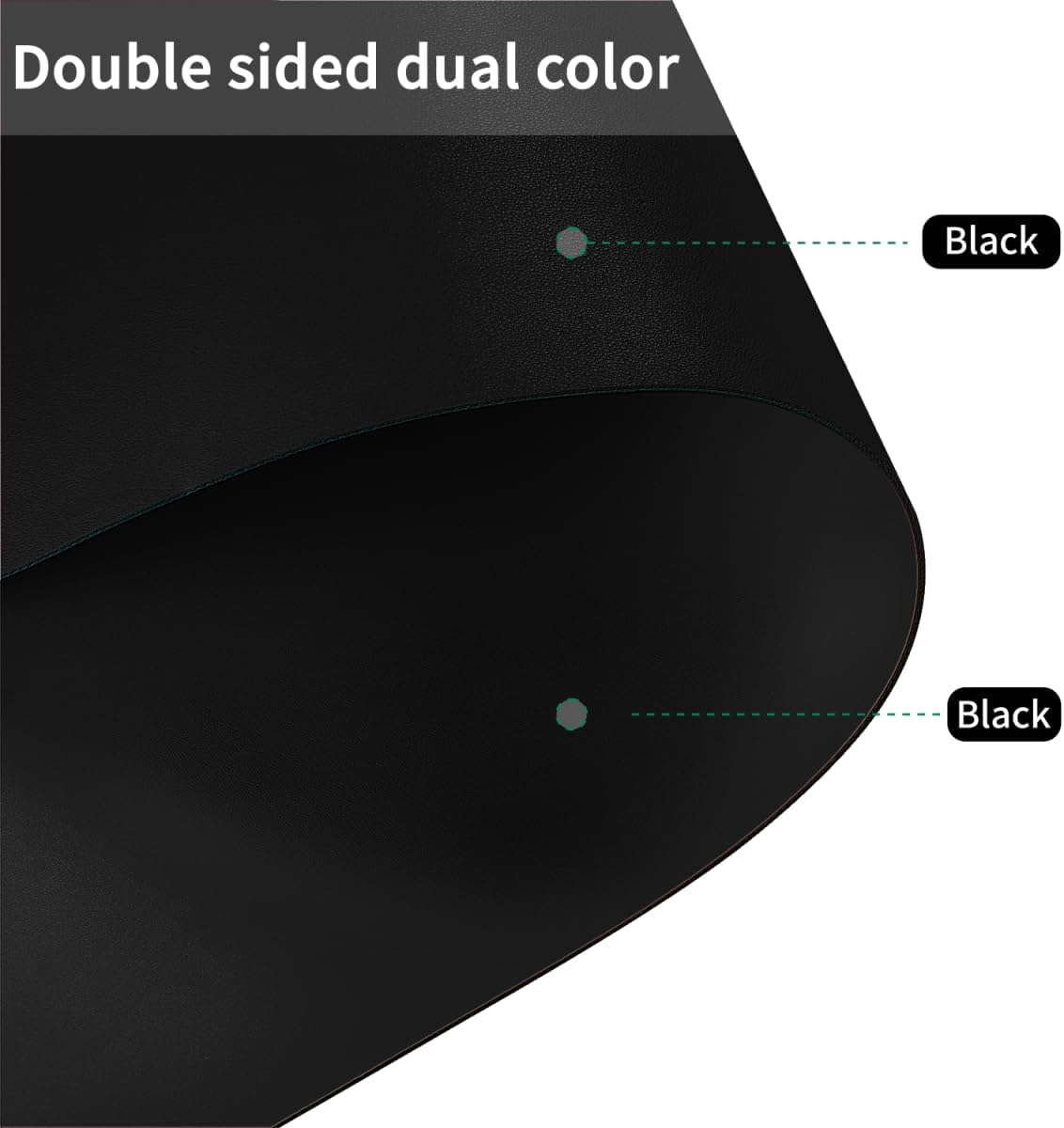 Desk Cover - 26x72 Inch Waterproof Easy to Clean Can Conceal Flaws Protector The Table Top from Scratches Used for Coffee Table (Black+Black 26x72)