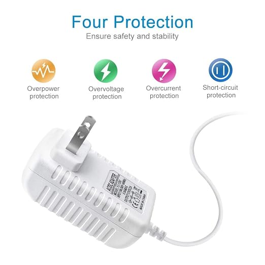 12V Power Supply, 12 Volt 2A 24W DC Power Supply with On Off Switch, White Switching LED Power Adapter, AC 110V to 12V Transformer Plug for LED Strip Lights with 5.5/2.1 DC Female Connector, 3 Pack